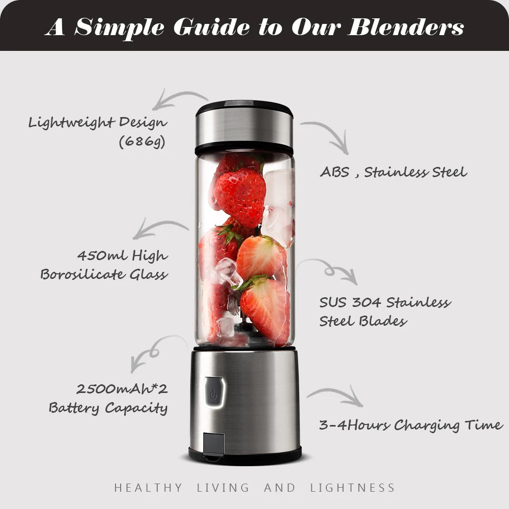 Hot Sale Travel Personal Stainless Steel Body Usb Coffee Rechargeable Personal Blender Juicer Portable Mini Blender Cup